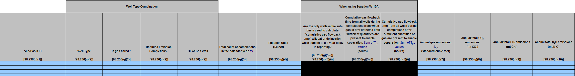 Image of Table G.1 Well Completions with Hydraulic Fracturing